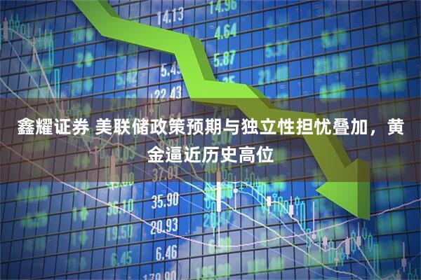 鑫耀证券 美联储政策预期与独立性担忧叠加，黄金逼近历史高位